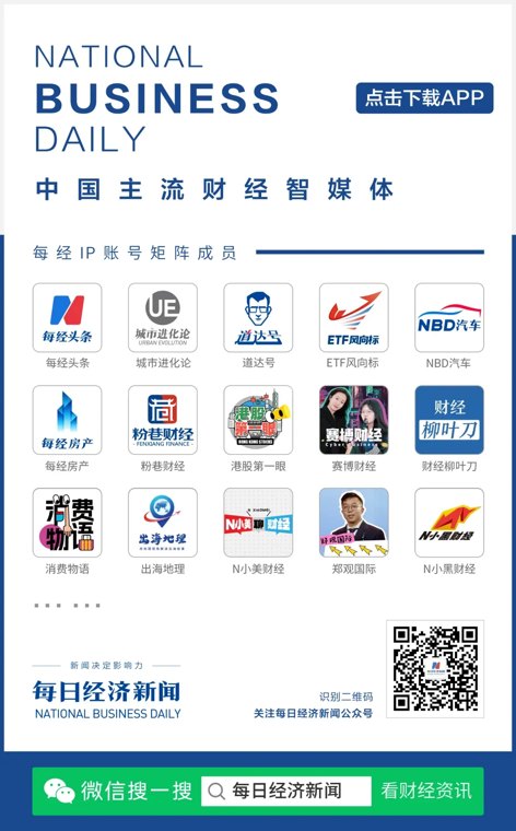全线下跌，超20万人爆仓